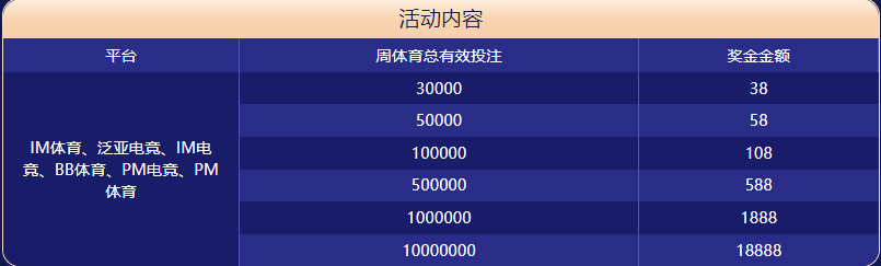 平博体育体育大闯关